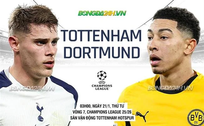 Tính năng độc quyền 188bet 250 APK