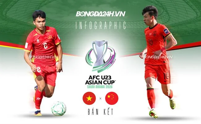 Đá Gà Trực Tuyến